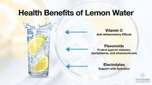 Lemons Water Health Benefits