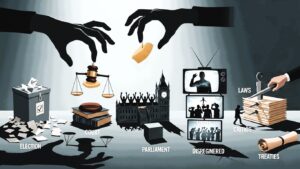 How power manipulates democratic institutions today