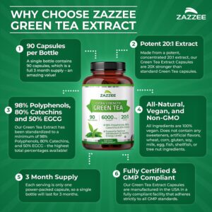 Zazzee Extra Strength Green Tea
